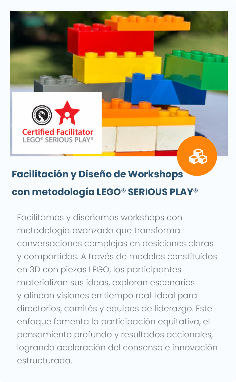 Metodologia LEGO